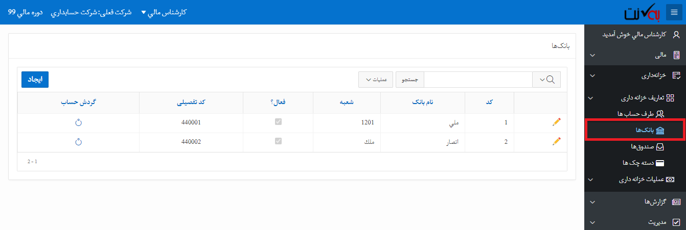 بانکها