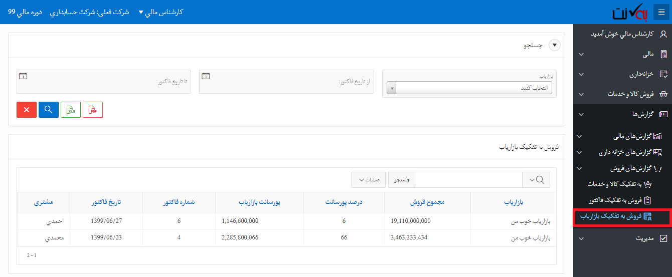 فروش به تفکیک بازاریابها
